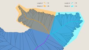 Choosing a higher-weight path